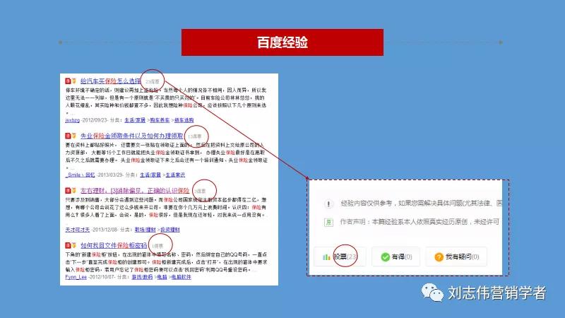 丁香园社群运营方案ppt,养老社区社群运营经验分享ppt
