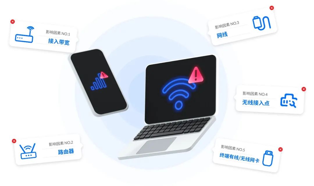 电脑上网卡顿解决方法,手机上网卡顿怎么解决