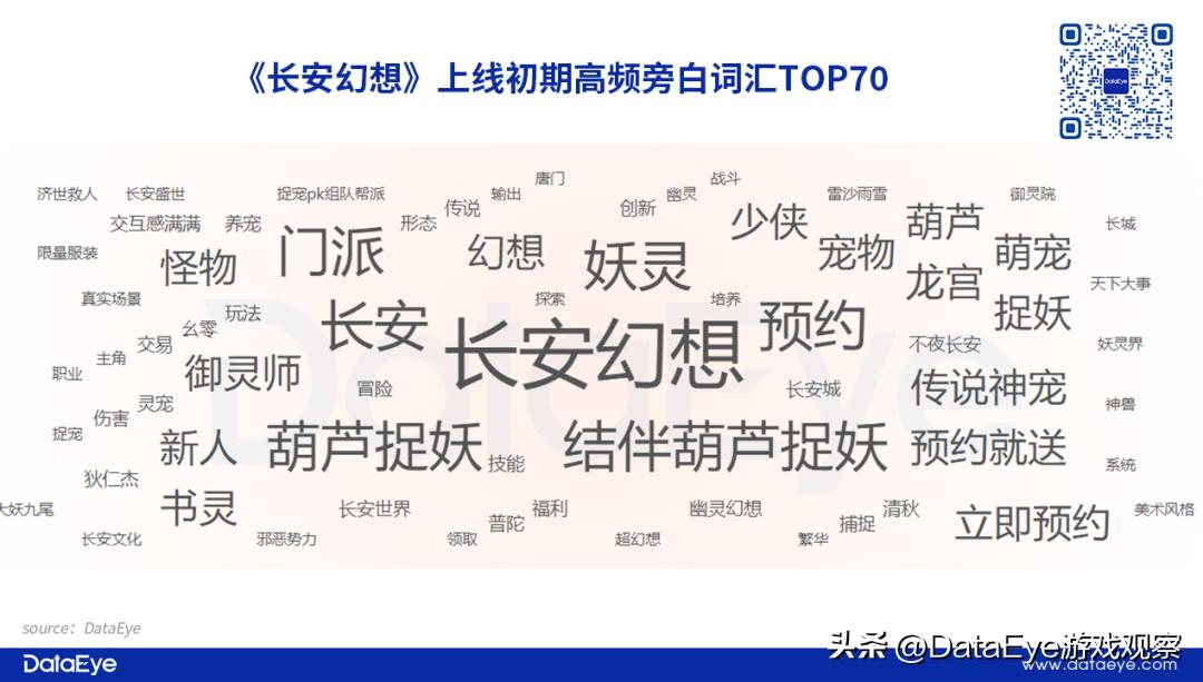 梦幻西游和大话西游,大话西游游戏对比梦幻西游