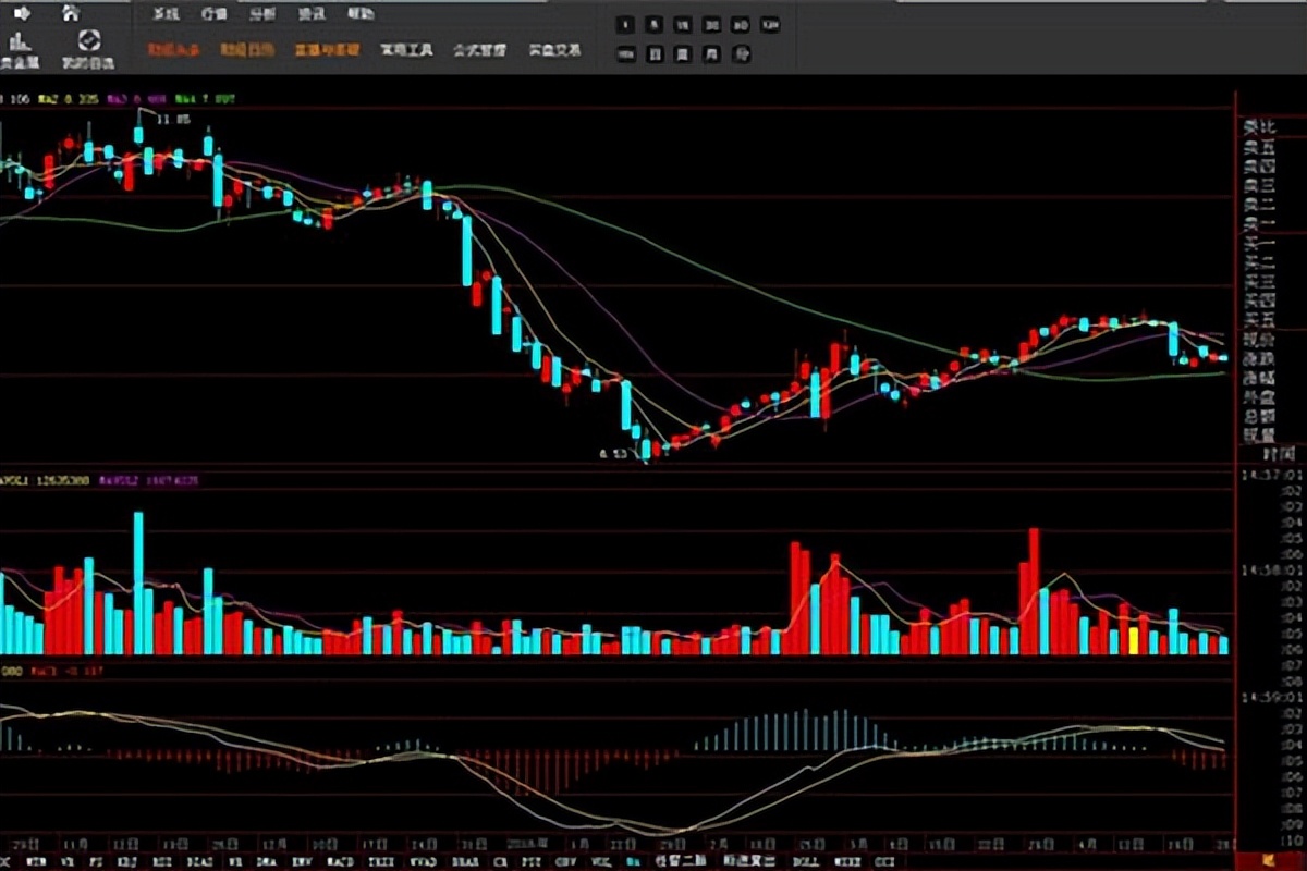 有哪些靠炒股发家致富的例子,靠股票发家致富的人能有多少
