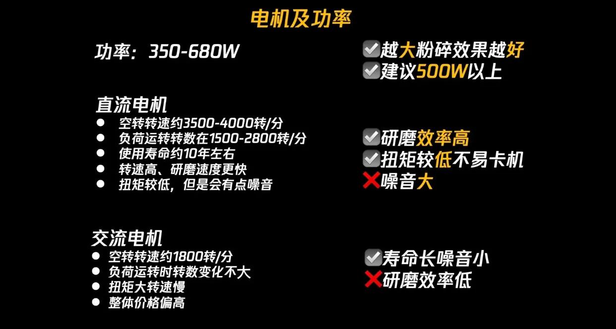 垃圾处理器家用缺点,垃圾处理器值不值得用