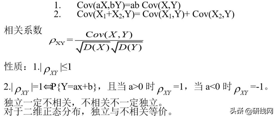 各科考试应该怎么复习,各科复习的最佳时间