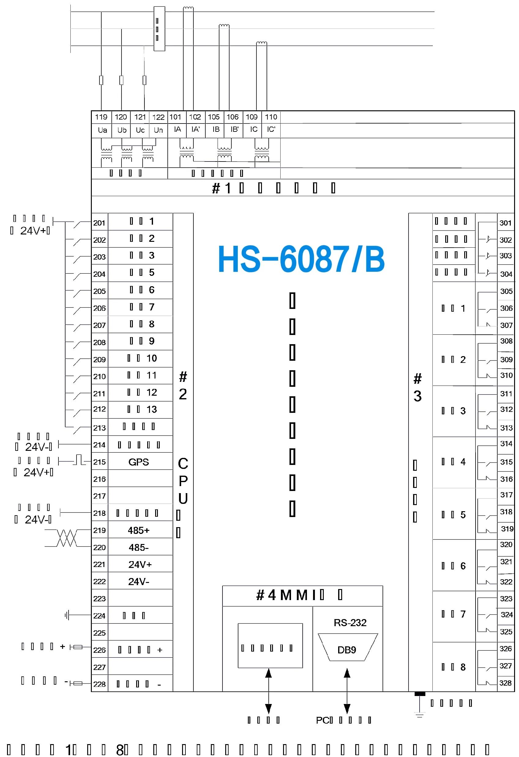 过载短路和欠电压保护,过载保护与过功率保护