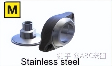 机加工边角料产生量估算,机加工开机率的计算公式