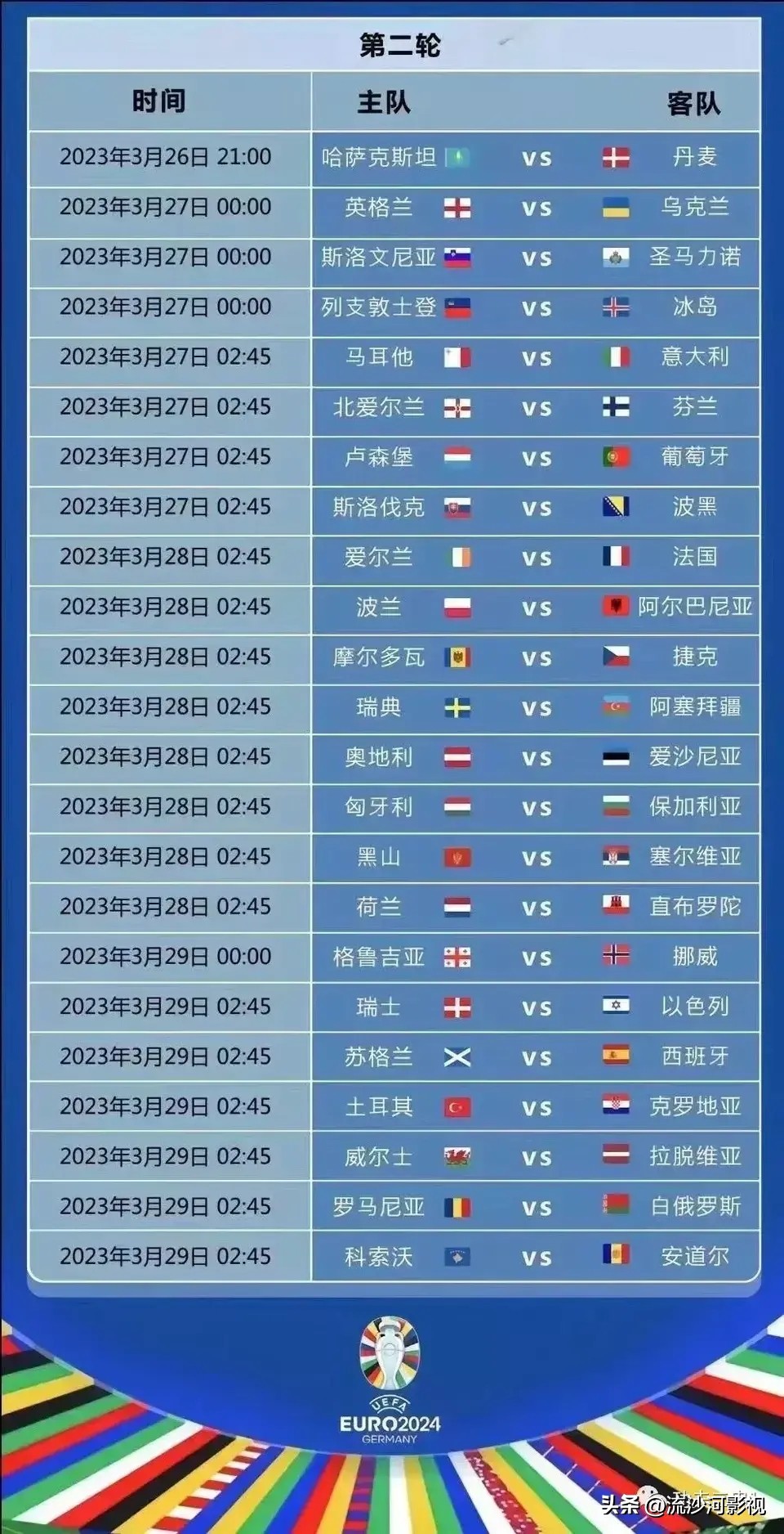 2024欧洲杯预选赛战报最新消息,欧洲杯预选赛赛程表及结果表最新