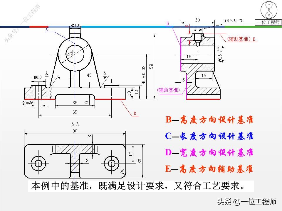 零件图的尺寸标注要求正确清晰,sw零件图如何标注尺寸