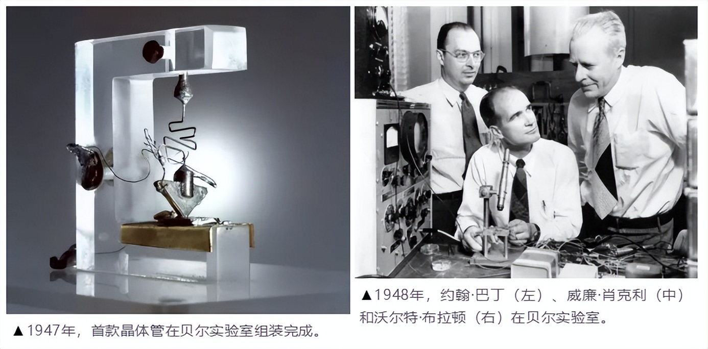 芯片战争过程,芯片战争解析