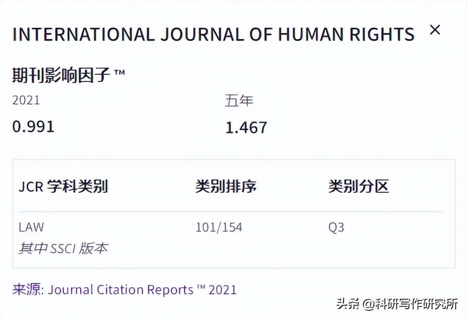 法学ssci期刊都有哪些,法学ssci期刊有哪些