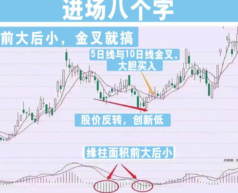 炒股为什么是世界上最难工作,为什么说炒股是最赚钱的