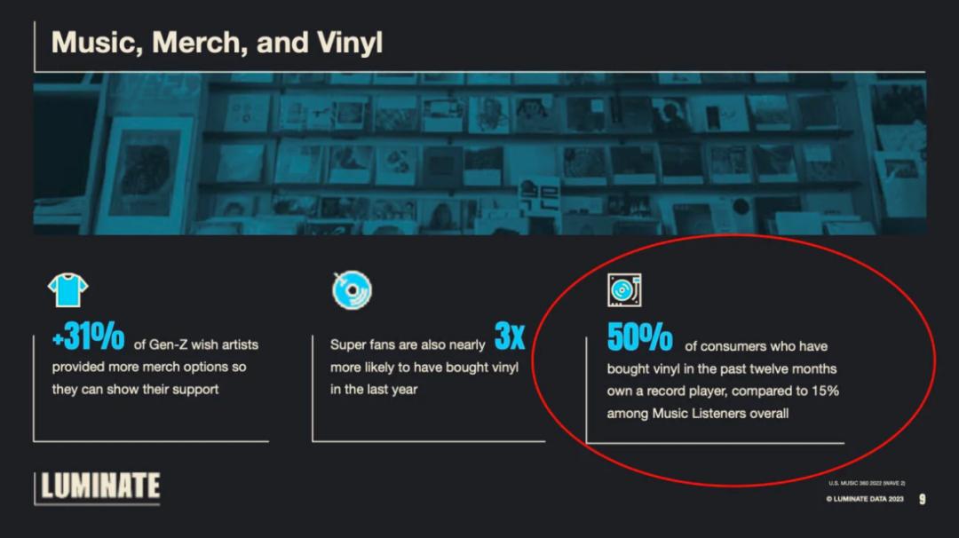 spotify最新信息,spotify会员低价区