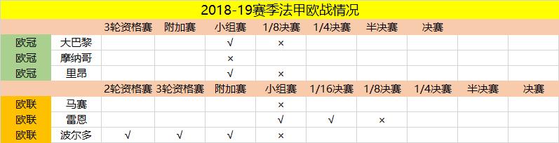 用数据说话凡尔赛,用数据说话用实力说话