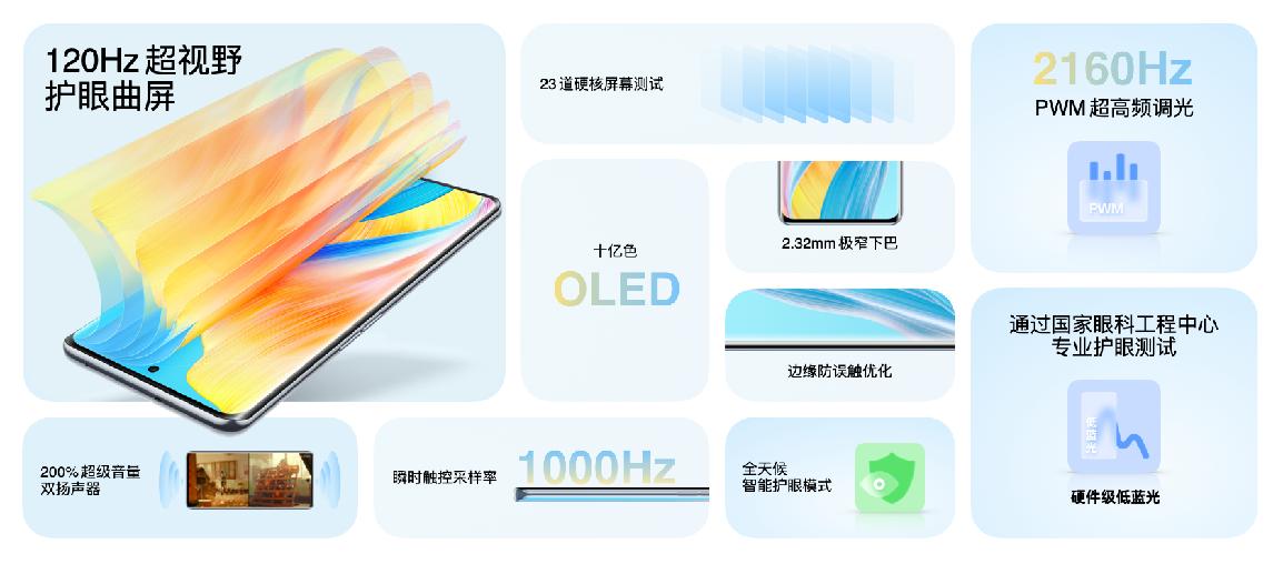 oppoa1pro1亿像素实测效果,oppoa1pro到底有没有1.08亿像素
