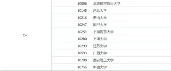 电气工程及其自动化专业知识,电气工程及其自动化大学排名