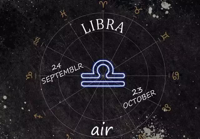 星座性格分析软件,星座匹配最佳配对