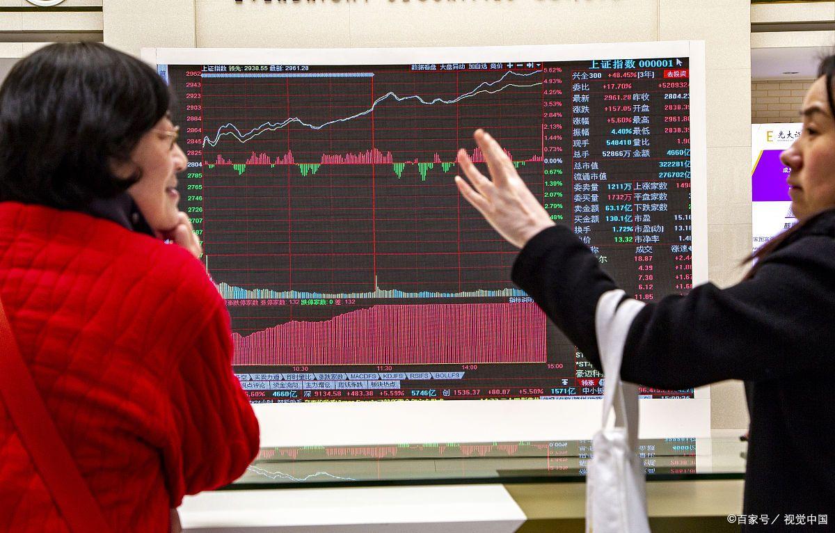 当前股市值得关注的三大动向,三大因素支撑中国股市值得期待