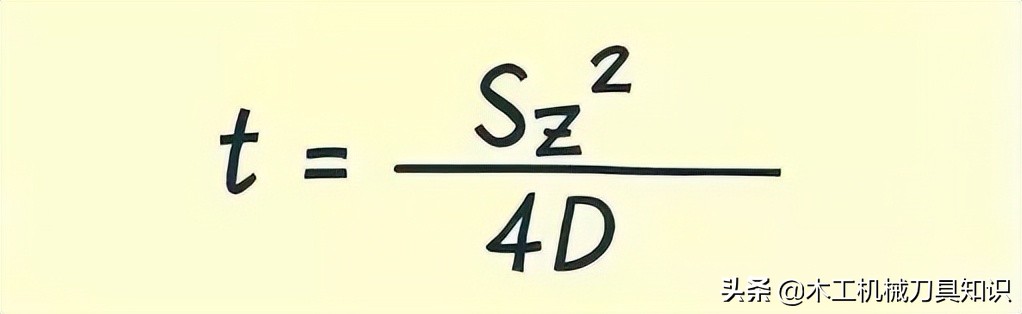 四面刨刀具的正确安装方法,四面刨刀具调试视频教程