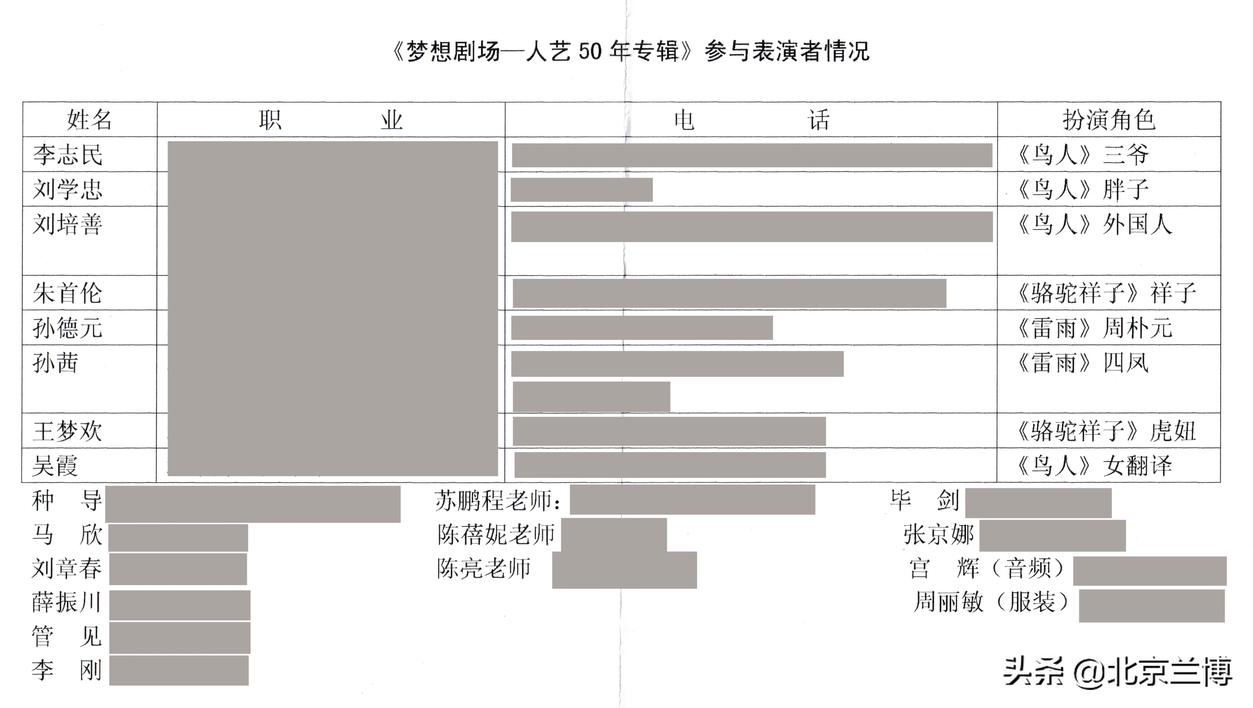 北京人艺话剧2022年春节演出安排,北京人艺上演的第一部话剧