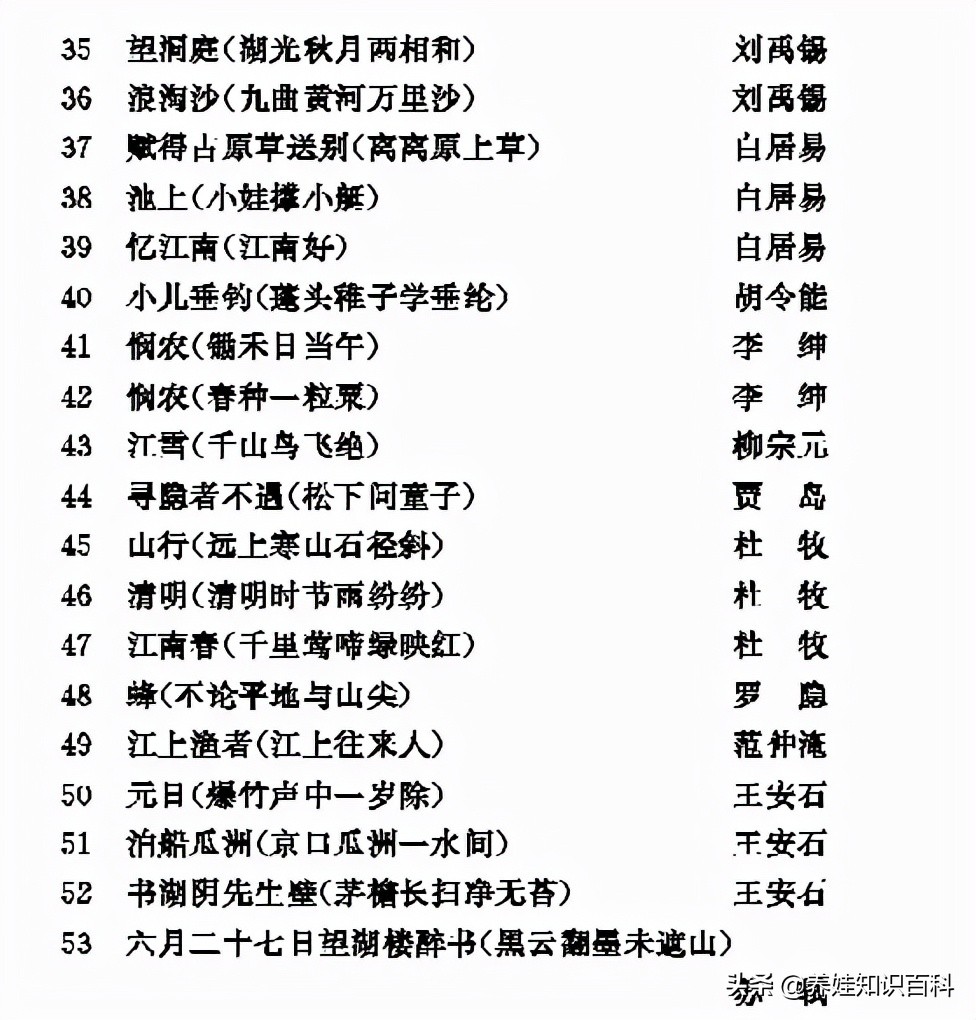 四年级孩子作文不会写怎么引导,孩子三年级写作文不会写该怎么办