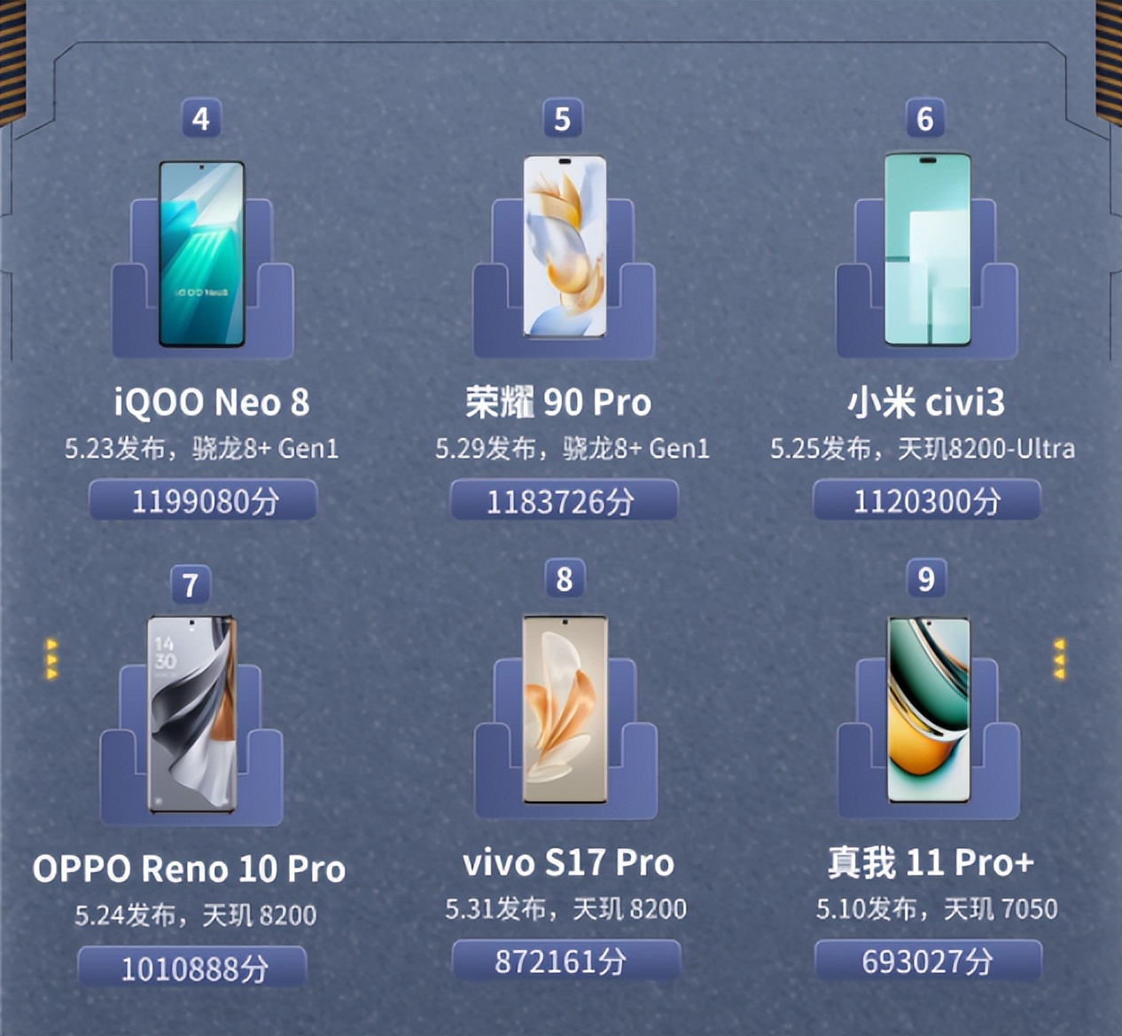 荣耀80pro与荣耀90pro哪个手机好,荣耀90pro价位更值得入手的手机