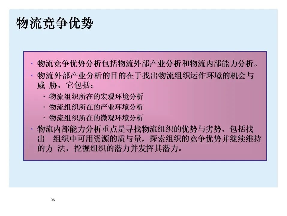BMW制造物流管理教材