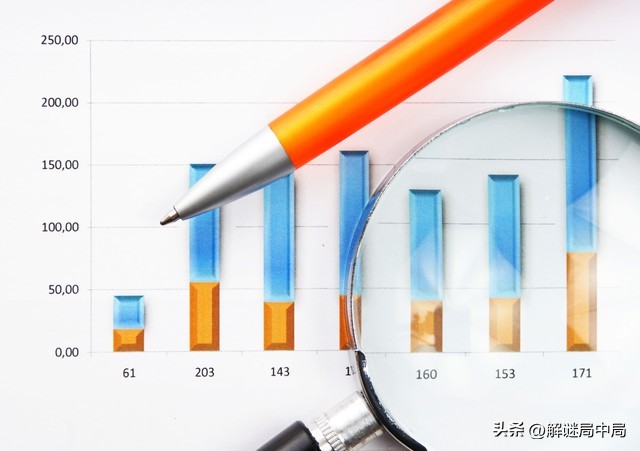 投资者在国际金融论坛上，霸屏喊关闭股市，A股真的有那么差吗？