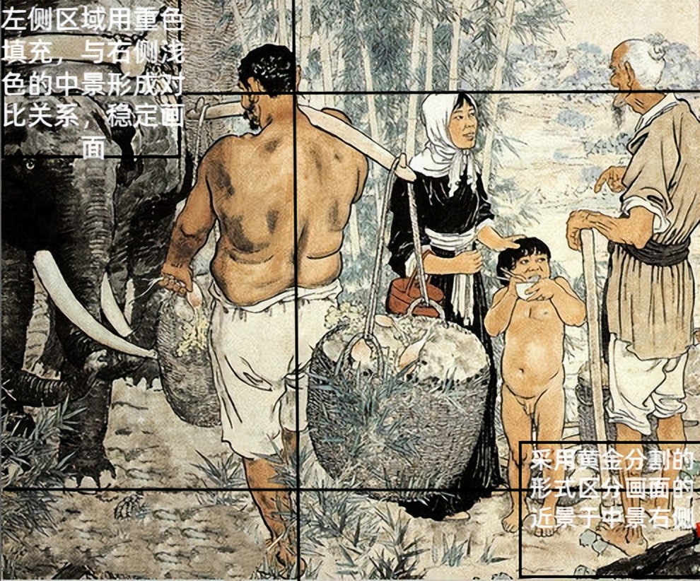 徐悲鸿的愚公移山的艺术赏析,徐悲鸿愚公移山速写创作