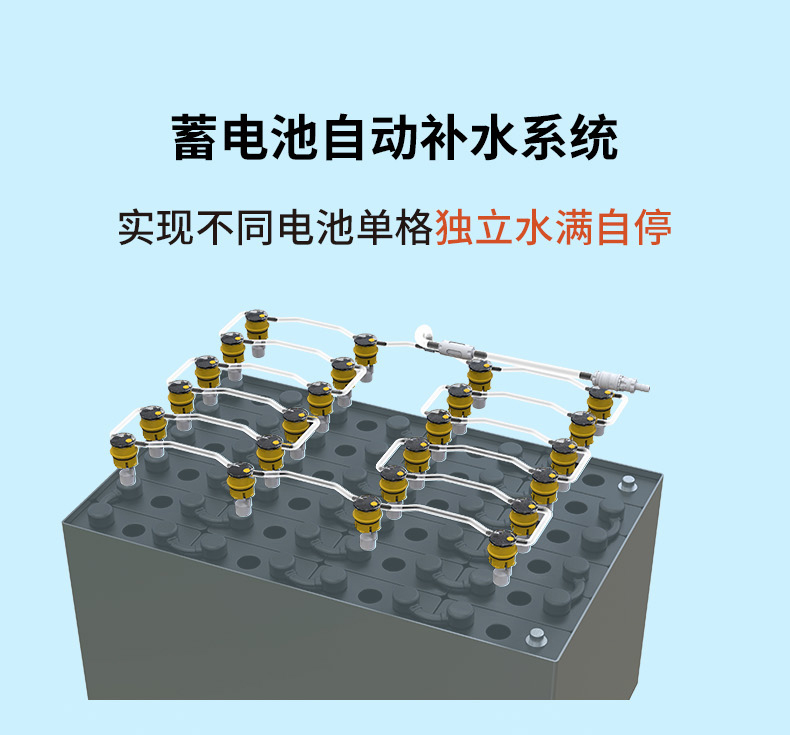 蓄电池失水怎么充电,蓄电池水处理