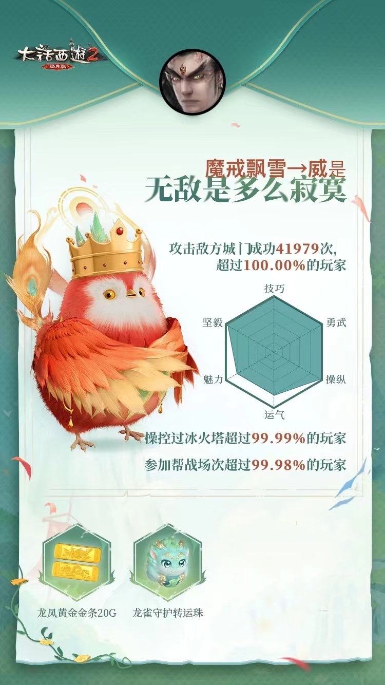 大话西游2超级宝图,大话西游2经典版神兵重铸