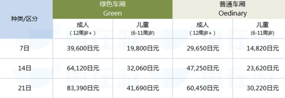 日本交通为什么这么麻烦,日本交通问题分析