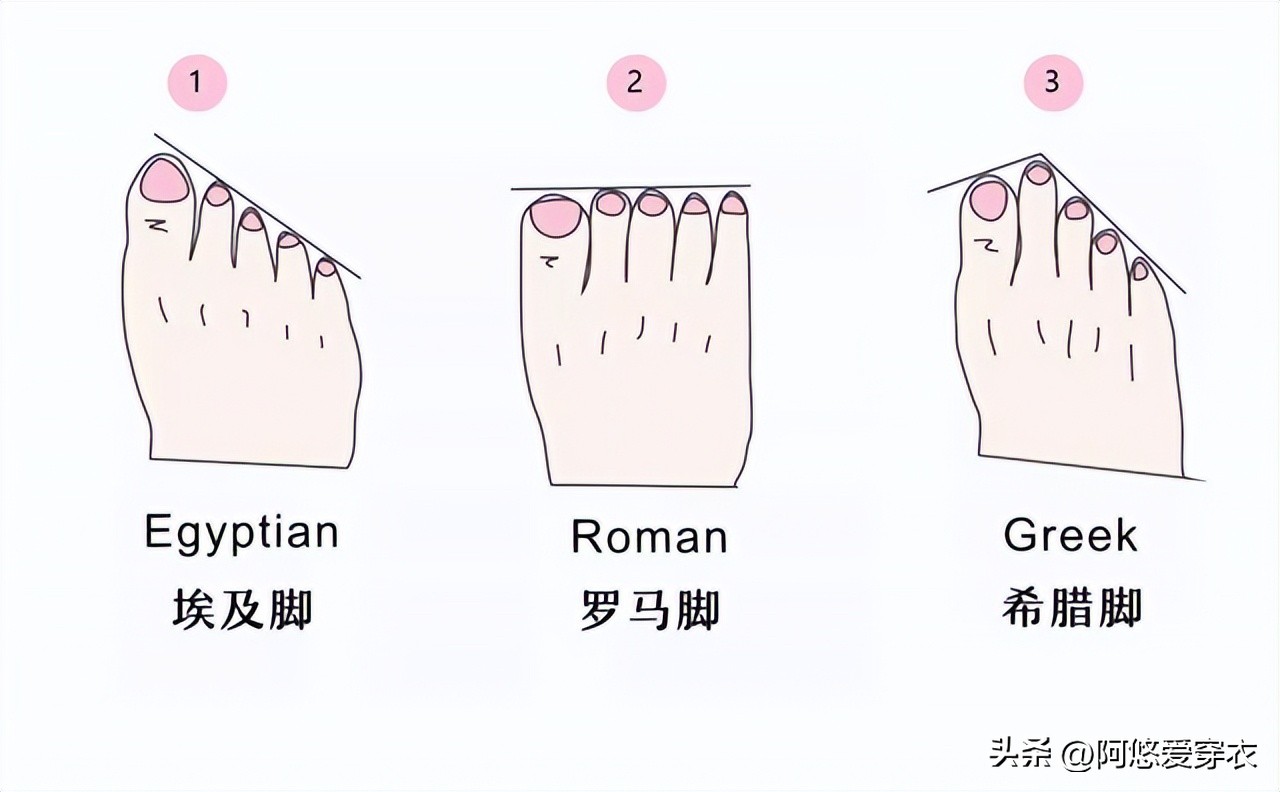 现在流行显脚大的鞋,时髦精都在穿的平头鞋