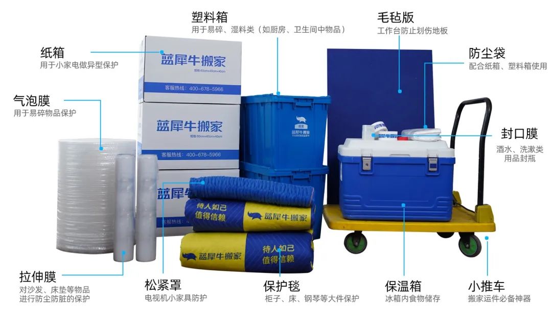 高端日式搬家价目表,日式搬家有便宜的嘛