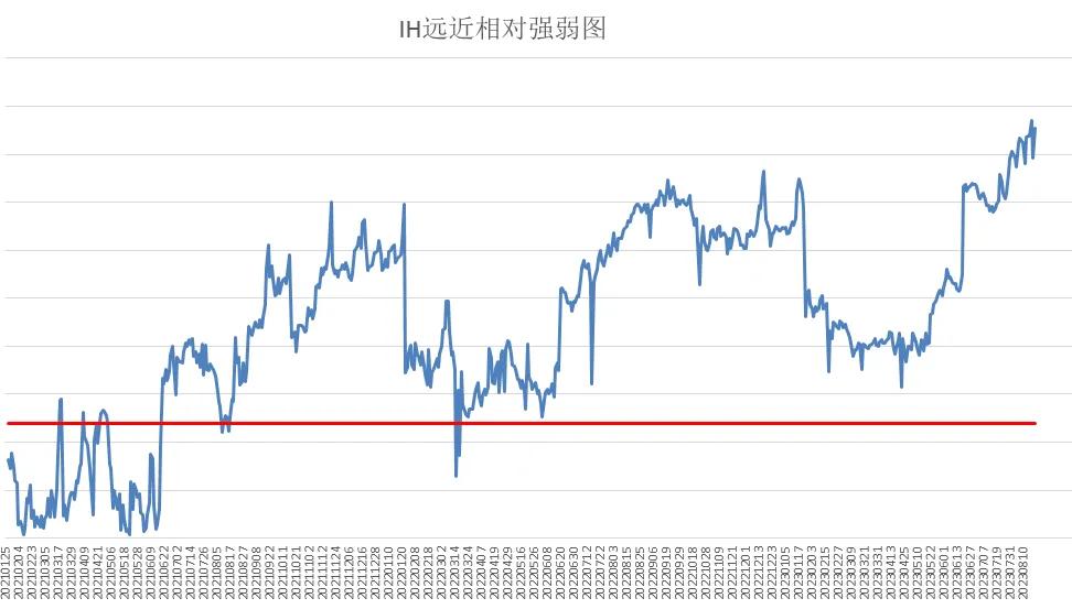 中证500股指期货ic2403交割日,中证500股指期货交易技巧