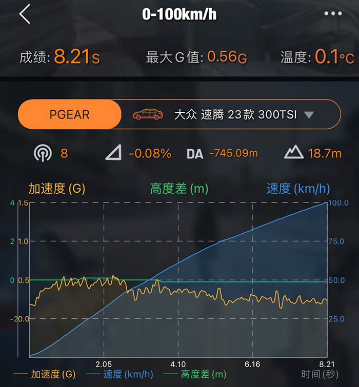 国民家轿速腾宝来,国民家轿焕新吉利第四代帝豪