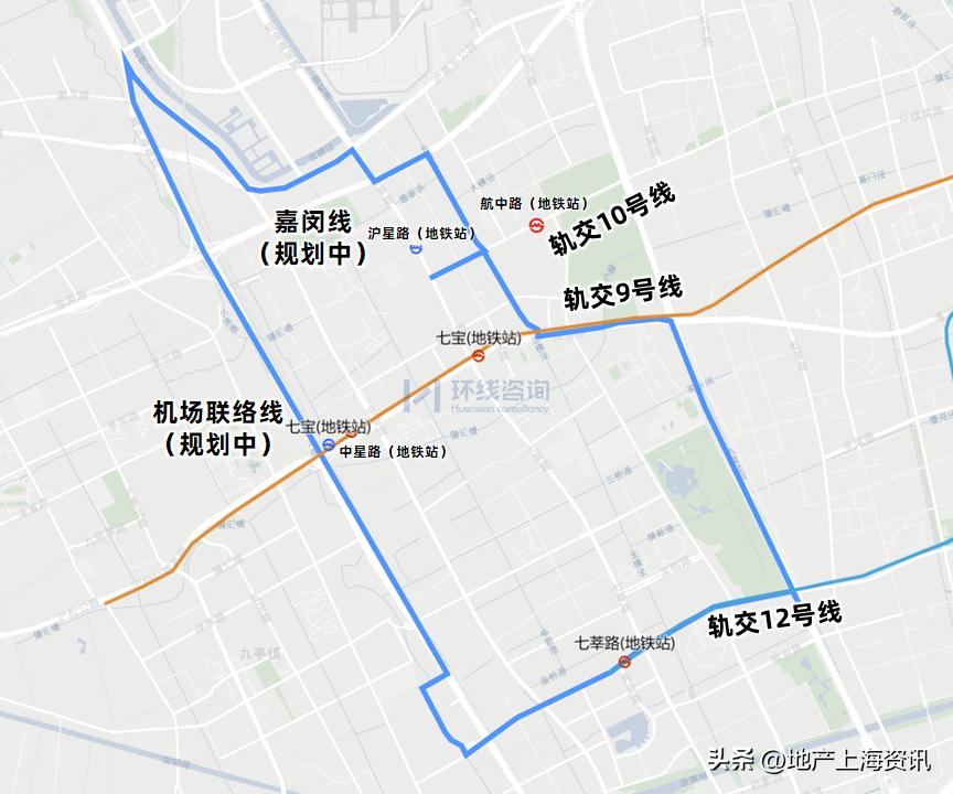 七宝板块划分,七宝测评
