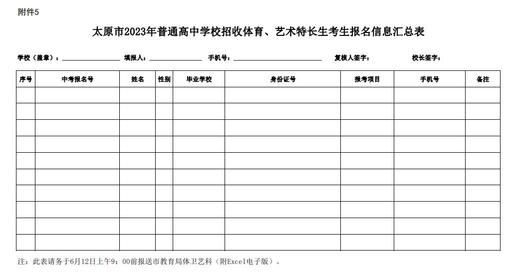 太原2019中考特长生政策,太原市2024特长生考试时间