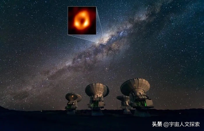 带你看银河系中心的超大质量黑洞,银河系中心超大质量黑洞被证实