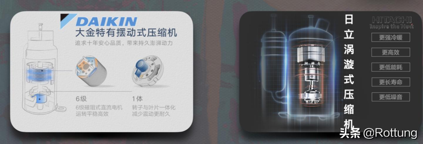 空调要怎么在网上选购,空调选购指南2022版