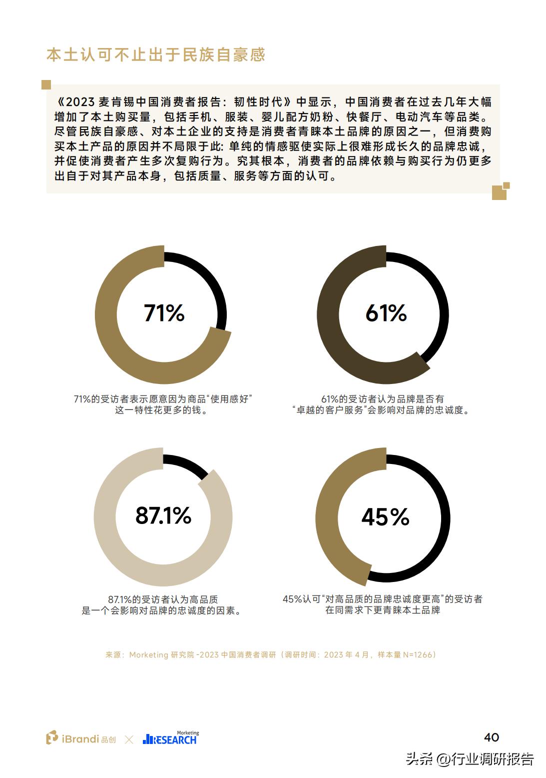2023全球消费者洞察调研,2023年国民健康生活洞察报告