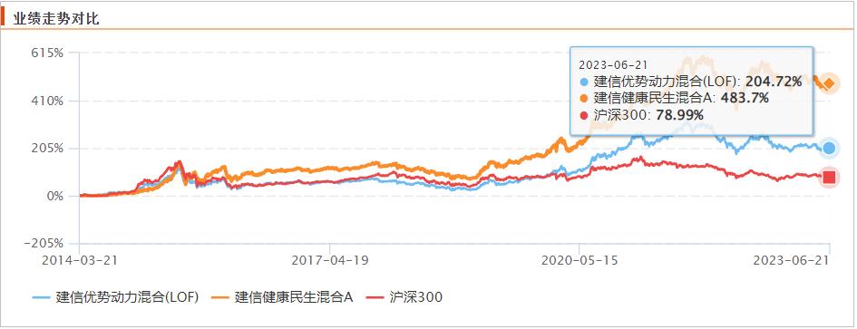 淘宝了，“双十”老将都在这里了