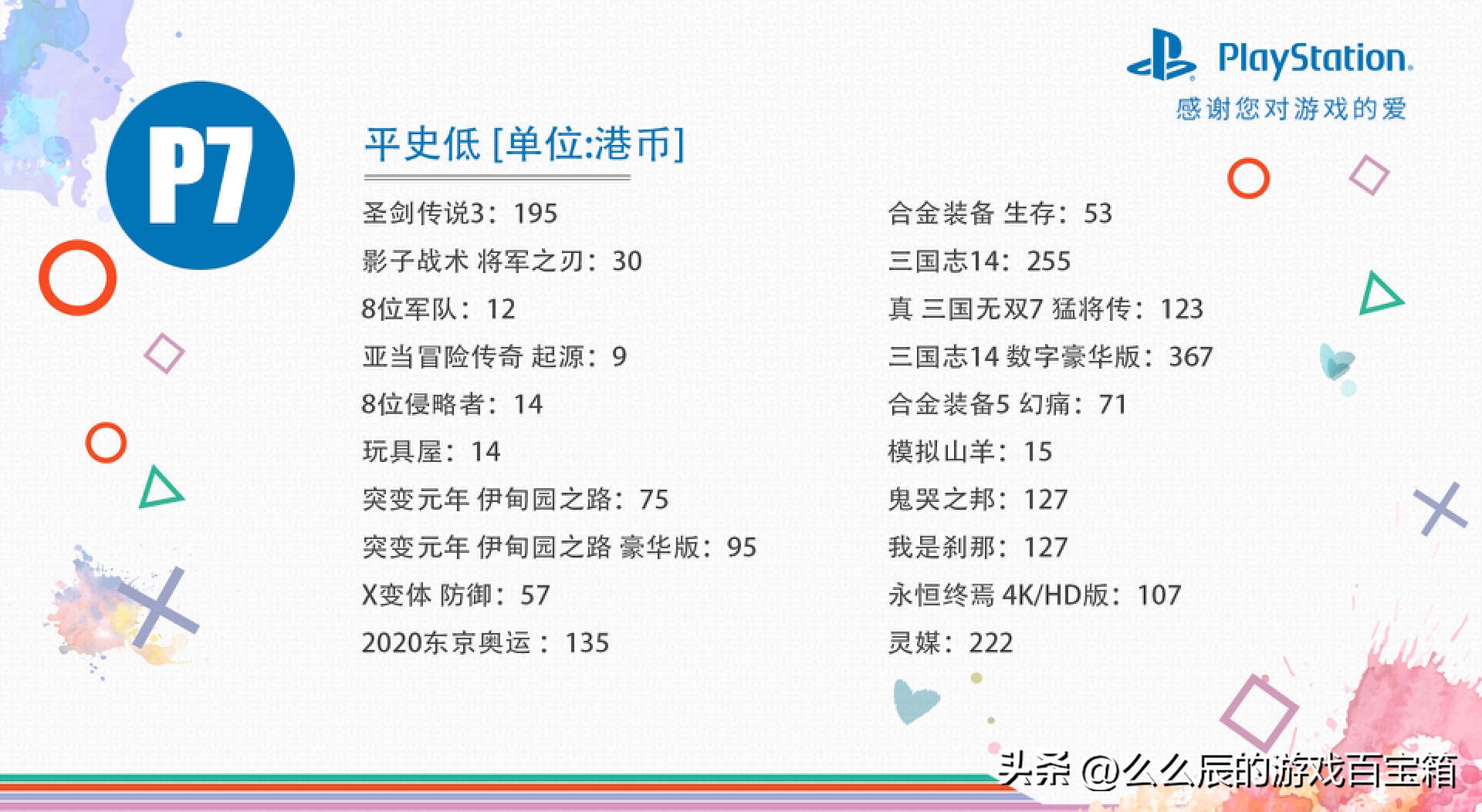 nba2k23更新ps5,nba2k23春节折扣psn