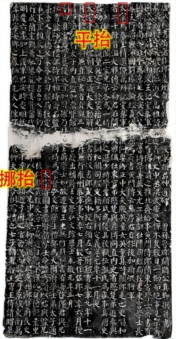 此致敬礼一般用于何处,此致敬礼加在哪里