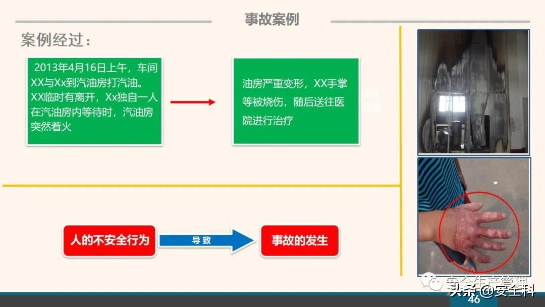 企业安全教育培训小程序,企业安全教育培训主题