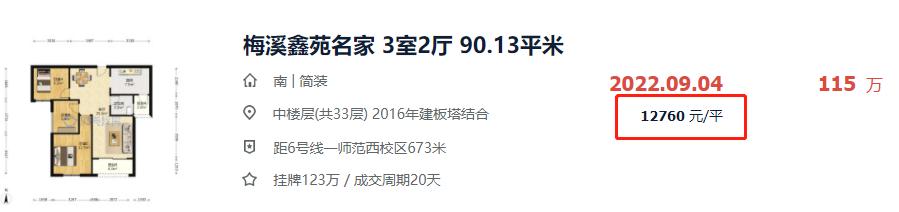 长沙房价下跌最快楼盘,长沙房价下跌楼盘名单