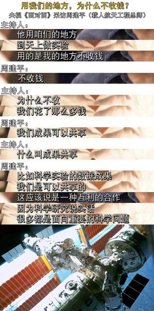 国外航天员什么时候上中国空间站,中国国际空间站宇航员央视