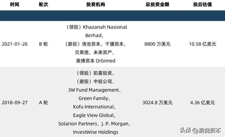 2023年医保目录执行时间表,关于2023年医保目录调整细则