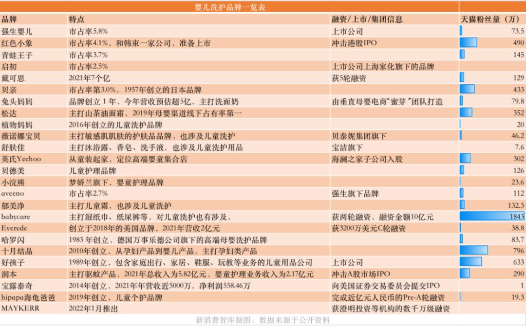 戴可思兔头妈妈官方旗舰店直播,戴可思和兔头妈妈测评