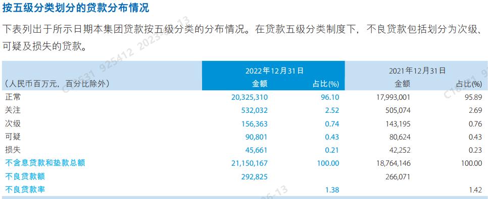 中行工行农行建行,工行农行建行中行公告