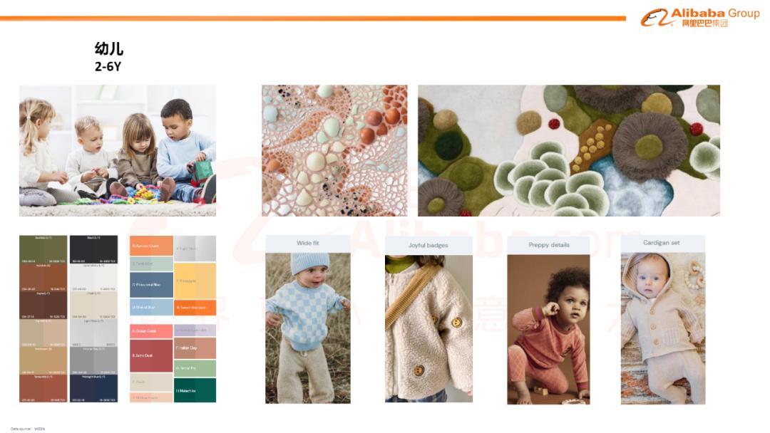 童装服装行业2023年的前景,24年童装电商趋势