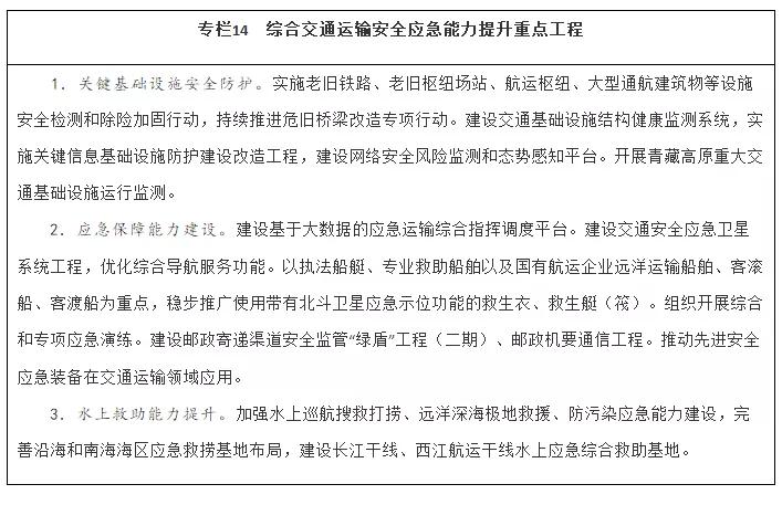 国务院十四五交通建设规划,十四五综合交通运输发展规划