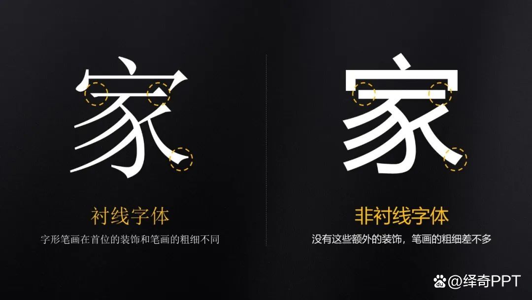 科技奖答辩ppt制作,报奖ppt制作思路